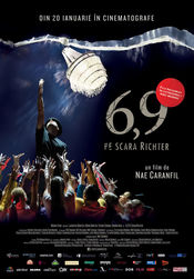 6,9 pe scara Richter (2016)